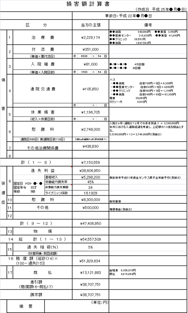 損害計算書サンプル2