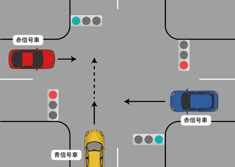 イメージ図②