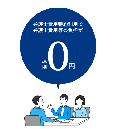 初回相談60分・着手金0円