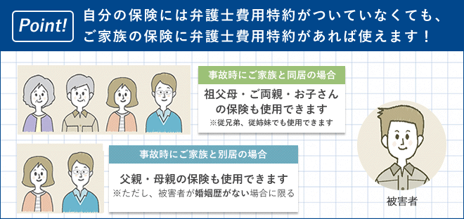 ご自身の保険に弁護士費用特約が付いていなくてもご家族の保険に付いていれば利用できる場合がございます。