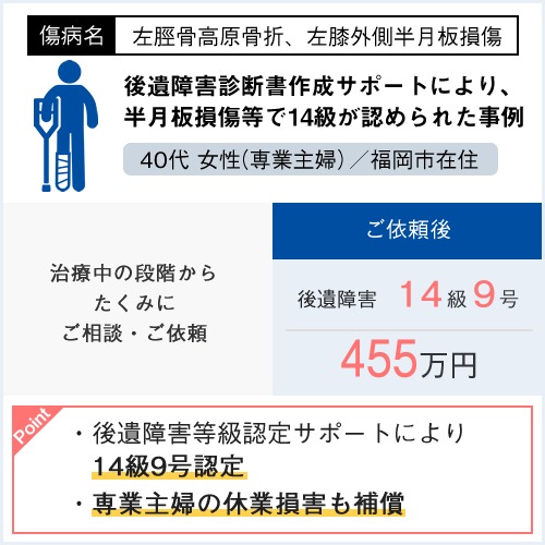 後遺障害診断書の作成サポートにより半月板損傷等で14級が認められた事例