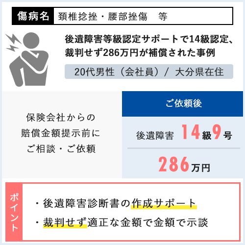 後遺障害等級認定サポートで14級認定、裁判せず286万円が補償された事例