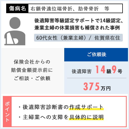 後遺障害等級認定サポートで14級認定、兼業主婦の休業損害も補償された事例