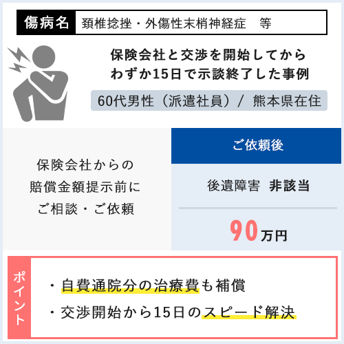 保険会社と交渉を開始してからわずか15日で示談終了した事例