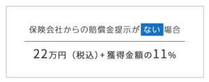 提示なしの場合の費用