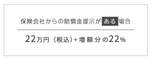 提示なしの場合の費用