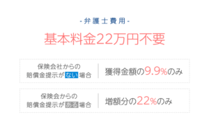 基本料金20万円不要