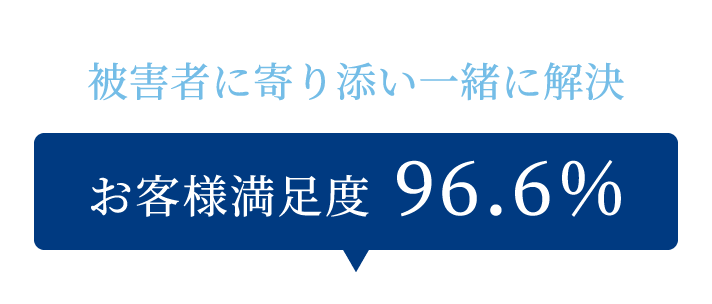 お客様満足度96.6%