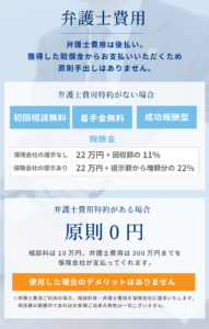 弁護士費用