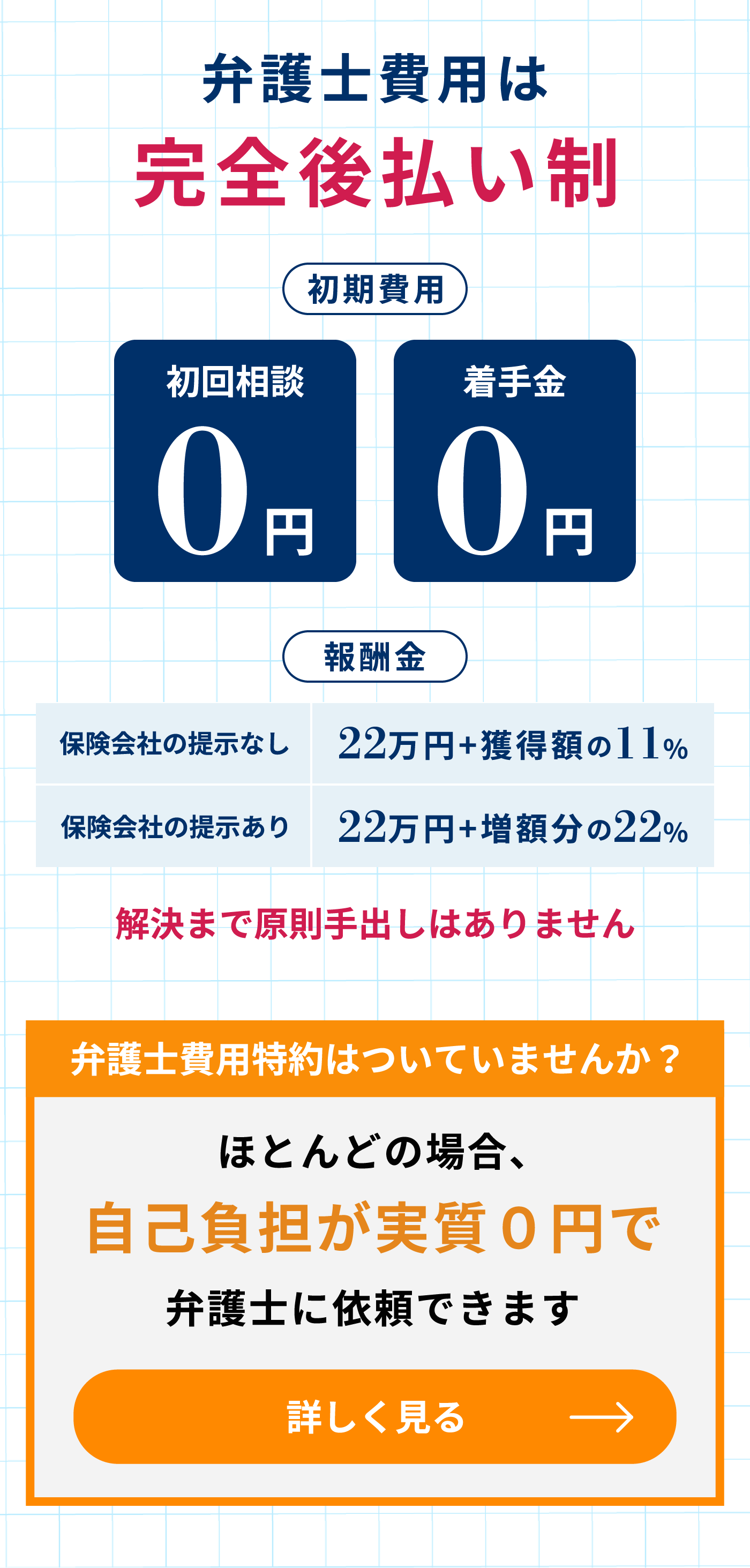 弁護士費用